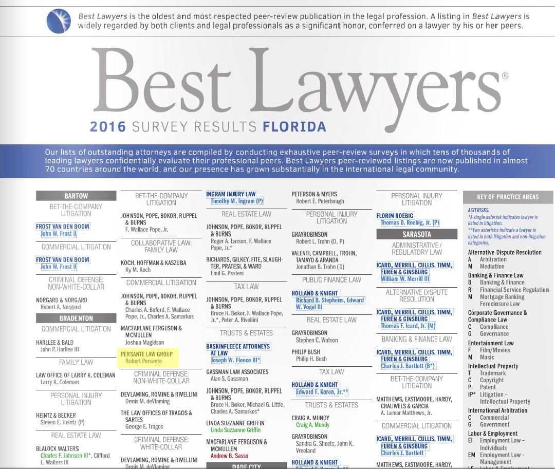 2016 Florida Best Lawyers Survey Results